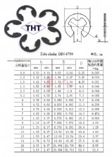 Vòng phanh ba chấu - Phe gài ba chấu d3